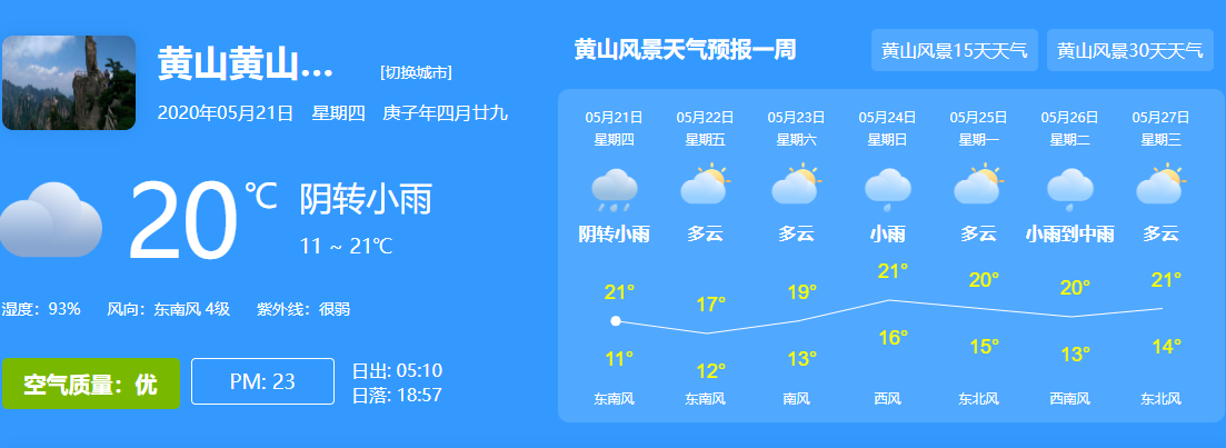 黄山风景区未来7天最新天气预报05月21日-05月27日